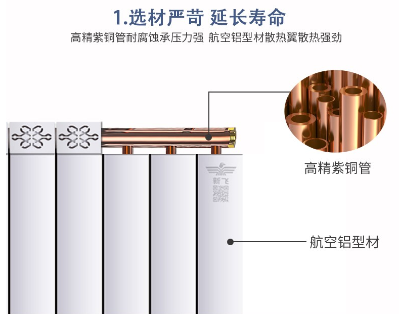 銅鋁複合香蕉在线影院的內結構與采暖有怎樣的關係呢？