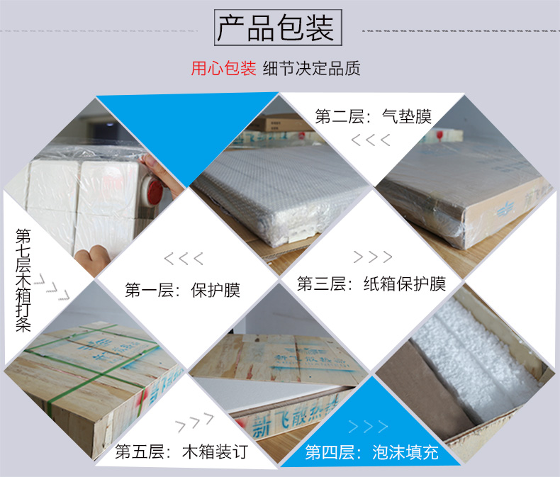 香蕉在线影院包裝