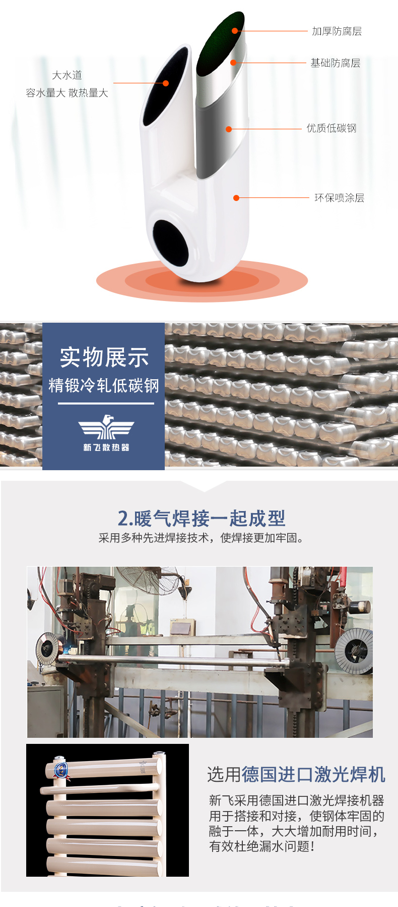 鋼製橫衛浴_03